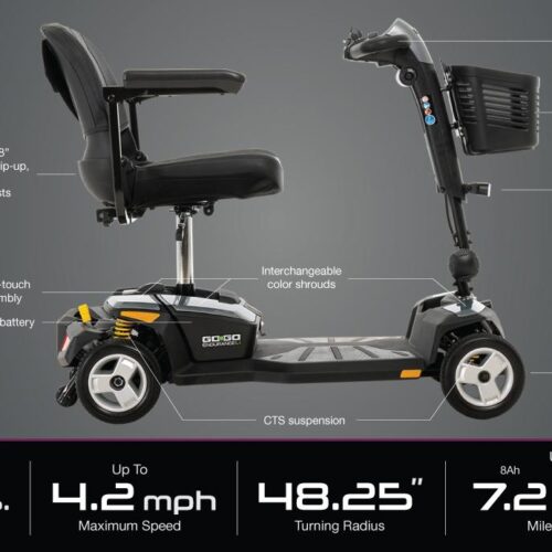 Go Go® Endurance Li MAXX 4-wheel w/ 16AH Lithium